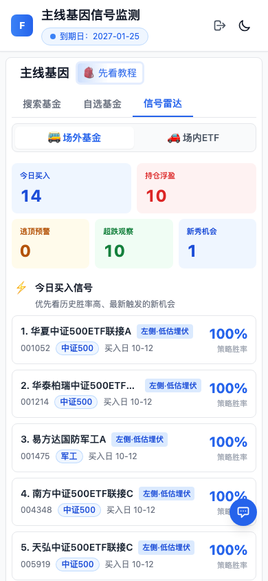 信号雷达新机会