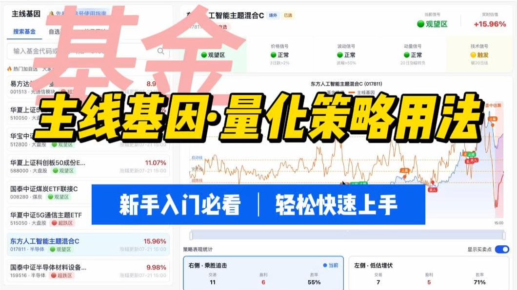 主线基因量化策略使用视频截图
