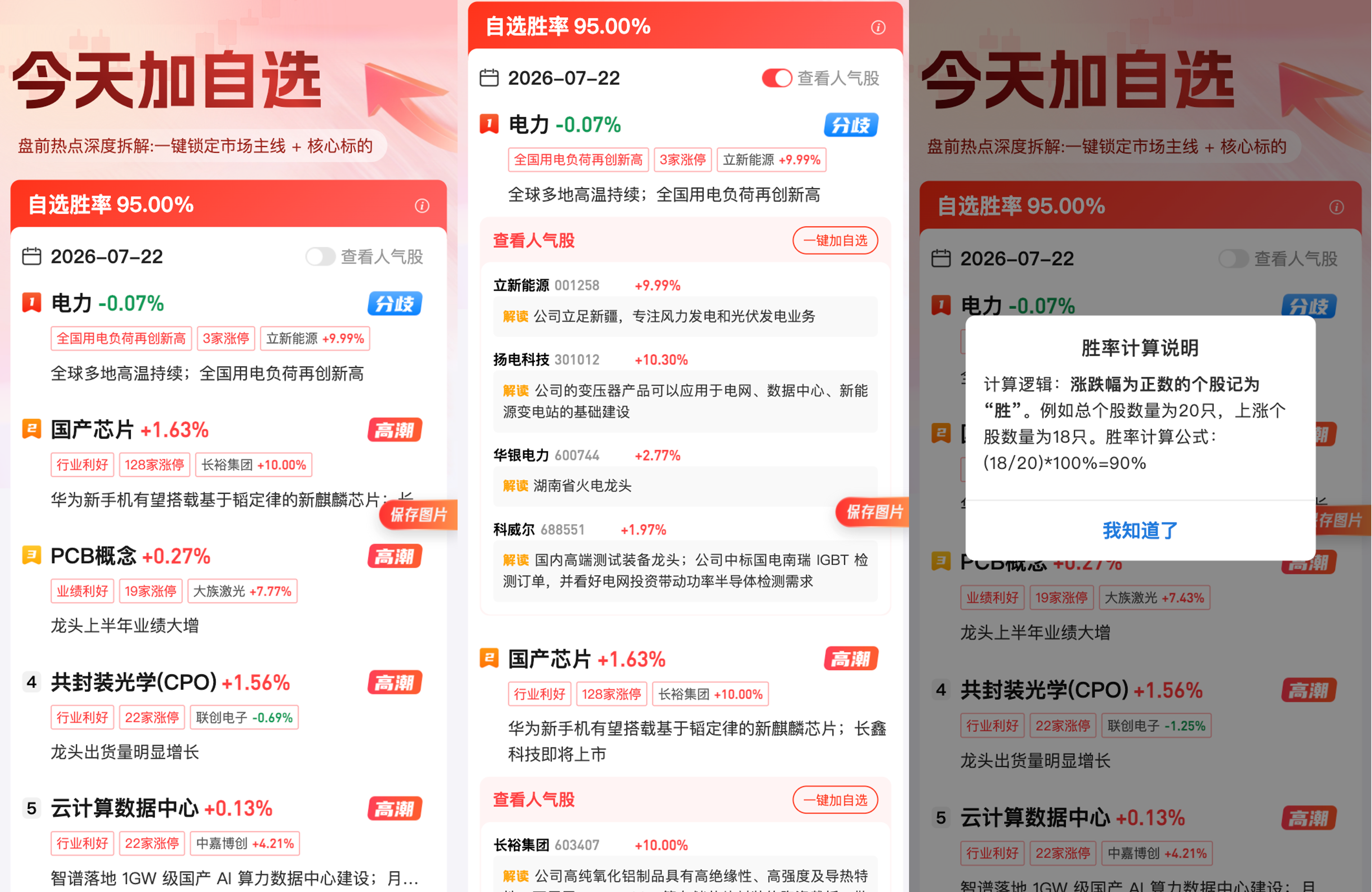 盘前机会页面截图